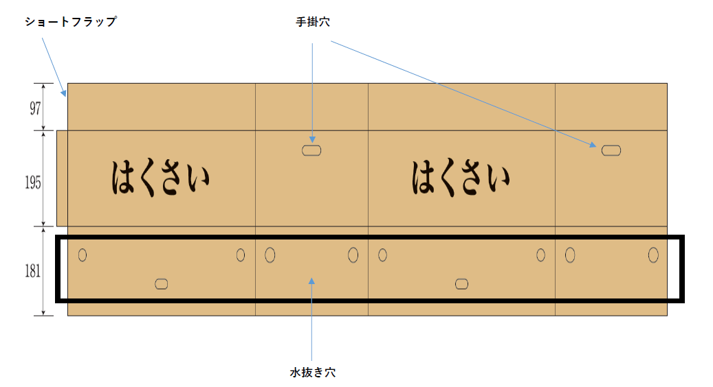 はくさい用段ボール